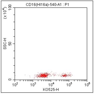 Anti-Human CD16, mFluor 540（Clone:HI16a）检测试剂 - 结果示例图片