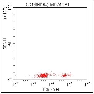 Anti-Human CD16, mFluor 540(Clone:HI16a)检测试剂 - 结果示例图片